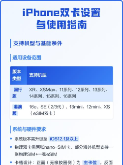 苹果怎么用双卡,设置步骤详解,常见问题解答 苹果怎么用双卡,设置步骤详解,常见问题解答