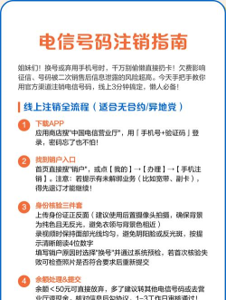 怎么注销卡号,避免后续麻烦,确保操作安全 怎么注销卡号,避免后续麻烦,确保操作安全