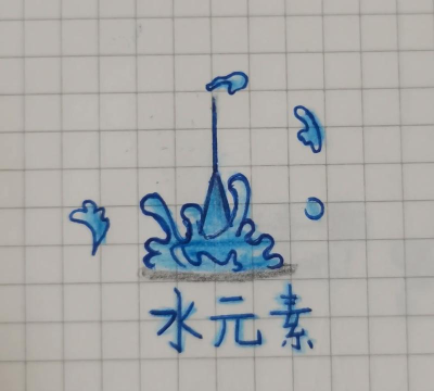 如何在水上写字,掌握漂浮技巧,轻松创作艺术 如何在水上写字,掌握漂浮技巧,轻松创作艺术