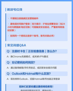 邮箱怎么开,注册步骤详解,新手快速上手 邮箱怎么开,注册步骤详解,新手快速上手