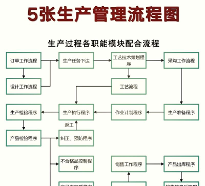 魅族如何出厂,了解制造流程,掌握品质细节 魅族如何出厂,了解制造流程,掌握品质细节