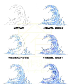 怎么画波浪线,掌握两种方法,轻松应对不同场景 怎么画波浪线,掌握两种方法,轻松应对不同场景