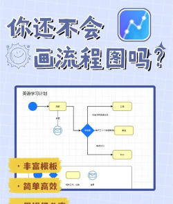 易企秀如何发布,轻松搞定制作,快速分享作品 易企秀如何发布,轻松搞定制作,快速分享作品