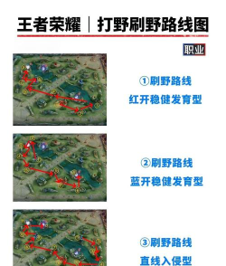 打野怎么带节奏,掌握核心思路,提升游戏胜率 打野怎么带节奏,掌握核心思路,提升游戏胜率