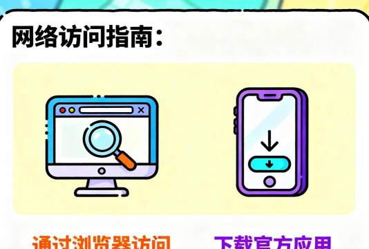 p站怎么进,访问方法详解,常见问题解答 p站怎么进,访问方法详解,常见问题解答