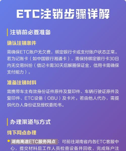 etc怎么注销,常见问题,解决方向 etc怎么注销,常见问题,解决方向