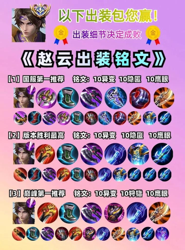 王者铭文怎么用,新手常困惑,高手来支招 王者铭文怎么用,新手常困惑,高手来支招