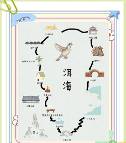 大理怎么玩,避开人挤人,体验地道生活 大理怎么玩,避开人挤人,体验地道生活