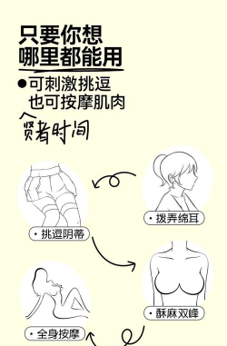 怎么玩b,新手入门,轻松上手 怎么玩b,新手入门,轻松上手