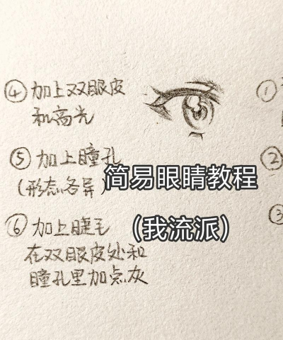 眼睛怎么画,掌握关键技巧,画出传神效果 眼睛怎么画,掌握关键技巧,画出传神效果