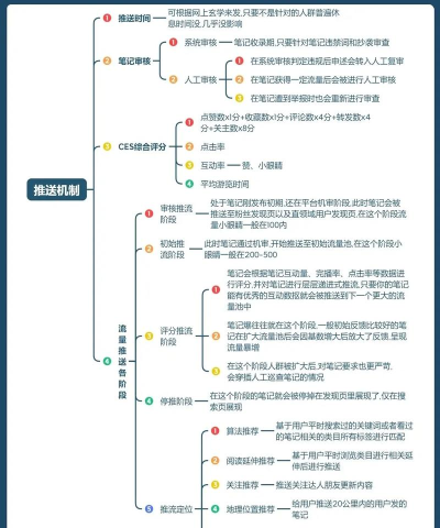 怎么转赠流量,操作步骤详解,避免常见问题 怎么转赠流量,操作步骤详解,避免常见问题