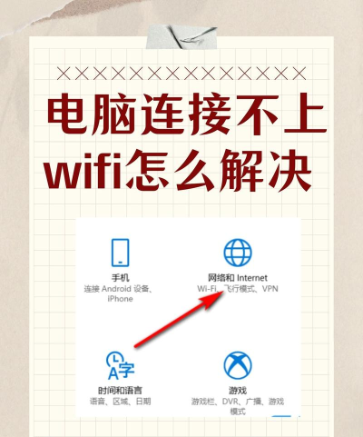 笔记本电脑怎么连接无线网wifi,快速搞定,避免常见问题 笔记本电脑怎么连接无线网wifi,快速搞定,避免常见问题