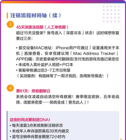 王者号怎么注销,操作步骤详解,避免账号丢失 王者号怎么注销,操作步骤详解,避免账号丢失