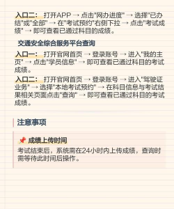 怎么查驾考成绩,快速查询方法,常见问题解答 怎么查驾考成绩,快速查询方法,常见问题解答