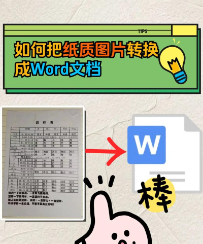 如何将图片转换为word文档,两种常用方法,操作步骤详解 如何将图片转换为word文档,两种常用方法,操作步骤详解