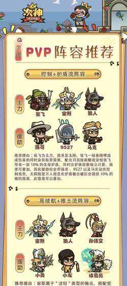 阴阳师如何快速升6星,资源规划与效率提升 阴阳师如何快速升6星,资源规划与效率提升