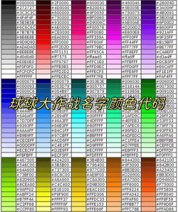 球球大作战如何改名字,快速操作指南,轻松展现个性 球球大作战如何改名字,快速操作指南,轻松展现个性