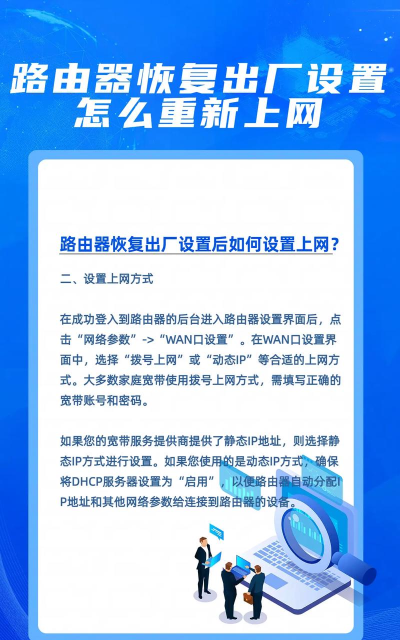 无线路由器恢复出厂设置,简单几步搞定,解决网络问题 无线路由器恢复出厂设置,简单几步搞定,解决网络问题