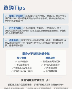 随身wifi怎么用,快速上手指南,常见问题解答 随身wifi怎么用,快速上手指南,常见问题解答
