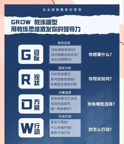 如何改模型,避开常见误区,提升模型效果 如何改模型,避开常见误区,提升模型效果