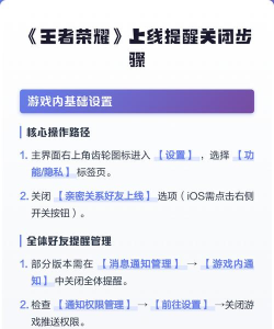 王者荣耀怎么关闭,游戏退出方法,常见问题解决 王者荣耀怎么关闭,游戏退出方法,常见问题解决