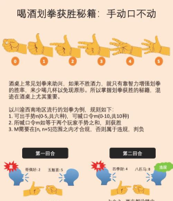 划拳怎么玩,掌握基本规则,轻松上手不尴尬 划拳怎么玩,掌握基本规则,轻松上手不尴尬