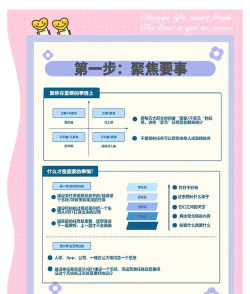怎么快速填充,提升工作效率,掌握实用技巧 怎么快速填充,提升工作效率,掌握实用技巧