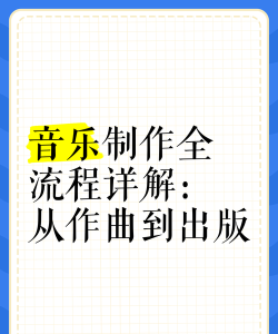 如何合音乐,掌握基本步骤,提升制作效率 如何合音乐,掌握基本步骤,提升制作效率
