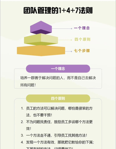 如何杀主宰,掌握关键时机,提升团队胜率 如何杀主宰,掌握关键时机,提升团队胜率