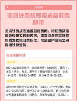 滴滴打车怎么收费,计费规则详解,费用构成说明 滴滴打车怎么收费,计费规则详解,费用构成说明