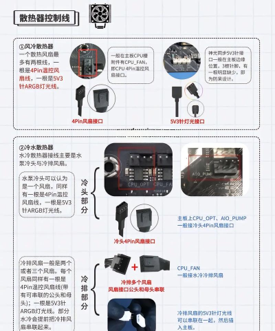 数据线怎么连接电脑,识别常见接口,掌握正确方法 数据线怎么连接电脑,识别常见接口,掌握正确方法