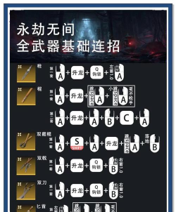 ps4怎么下载,游戏获取方式,新手操作指南 ps4怎么下载,游戏获取方式,新手操作指南