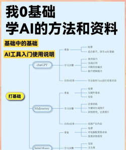 ai如何链接图片,理解核心原理,掌握实用方法 ai如何链接图片,理解核心原理,掌握实用方法