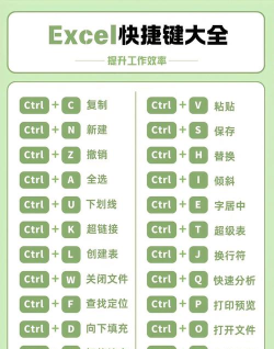 快捷键怎么设置,提升操作效率,减少重复劳动 快捷键怎么设置,提升操作效率,减少重复劳动