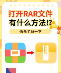 rar怎么打开,常见问题,解决方向 rar怎么打开,常见问题,解决方向