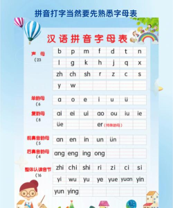 智能拼音如何打字,提升输入效率,掌握核心技巧 智能拼音如何打字,提升输入效率,掌握核心技巧