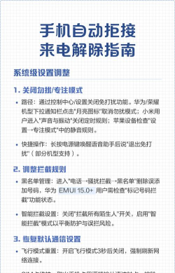 怎么拒收信息,减少骚扰,保护隐私 怎么拒收信息,减少骚扰,保护隐私