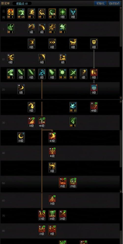 dnf怎么打团,新手入门指南,快速上手技巧 dnf怎么打团,新手入门指南,快速上手技巧