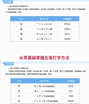 制五笔怎么打,拆字方法,输入技巧 制五笔怎么打,拆字方法,输入技巧