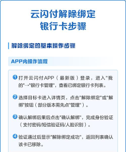 云闪付怎么解绑银行卡,操作步骤详解,避免常见问题 云闪付怎么解绑银行卡,操作步骤详解,避免常见问题