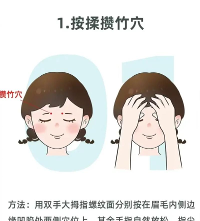 怎么锻炼视力,改善眼睛疲劳,提升视觉清晰度 怎么锻炼视力,改善眼睛疲劳,提升视觉清晰度