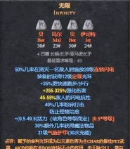 暗黑2如何给装备打孔,掌握核心方法,提升装备价值 暗黑2如何给装备打孔,掌握核心方法,提升装备价值