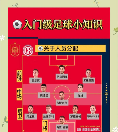 点球怎么踢,掌握核心技巧,提升进球成功率 点球怎么踢,掌握核心技巧,提升进球成功率