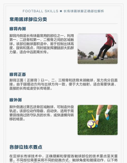 足球怎么长传,掌握正确姿势,提升传球精度 足球怎么长传,掌握正确姿势,提升传球精度