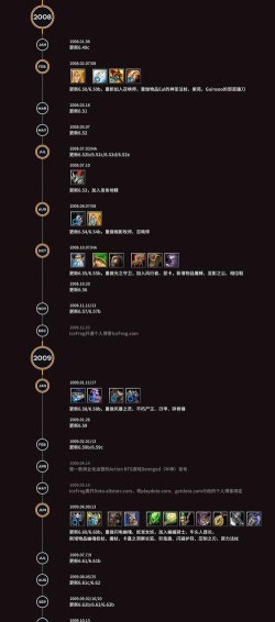 卡尔怎么玩,技能连招顺序,实战操作技巧 卡尔怎么玩,技能连招顺序,实战操作技巧