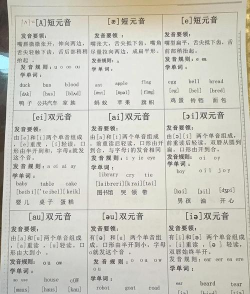 轰怎么读,发音要点,常见误区 轰怎么读,发音要点,常见误区