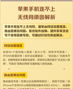 苹果手机连不上wifi是怎么回事,常见原因排查,快速解决指南 苹果手机连不上wifi是怎么回事,常见原因排查,快速解决指南