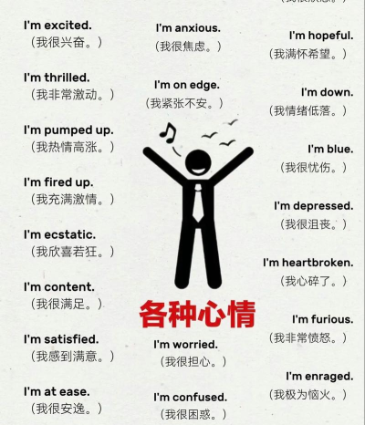 的英语怎么说,日常表达方式,实用翻译技巧 的英语怎么说,日常表达方式,实用翻译技巧