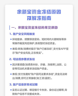 账号冻结怎么办,常见原因分析,快速解冻指南 账号冻结怎么办,常见原因分析,快速解冻指南
