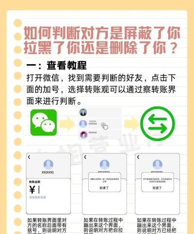微信怎么知道对方是否把我删了,快速判断方法,避免尴尬 微信怎么知道对方是否把我删了,快速判断方法,避免尴尬